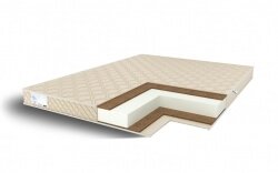 Double Cocos Eco Roll 80x195 